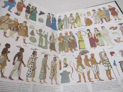 The Costume Timeline 5000 Years Of Fashion History