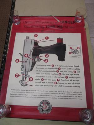 Upper Threading Of Singer Oscillating Hook Machines Litho