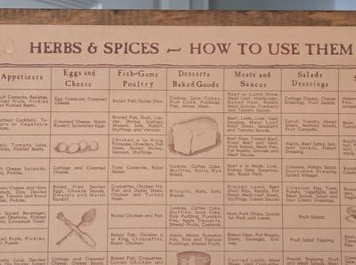 LOT 18K: Vintage Three Mountaineers Inc. Spice Cabinet