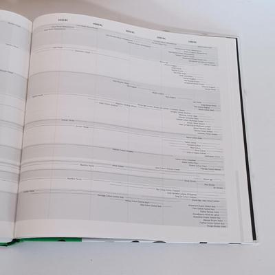 LOT 116: Phauda Press 30,000 Years of Art Coffee Table Book with Fandex Field Guide to Masters of Western Art