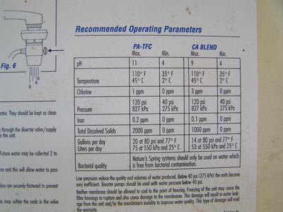 Water filtration system, self contained unit. Connects to kitchen faucet