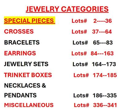 Jewelry Categories