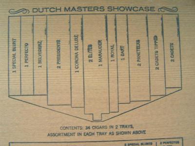 Dutch Masters Showcase, cigar box. Solid wood construction . . .