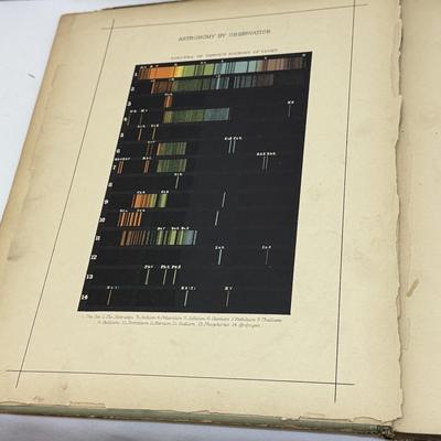 “Astronomy by Observation” by Eliza A. Bowen, Book from 1890 (O-HS)
