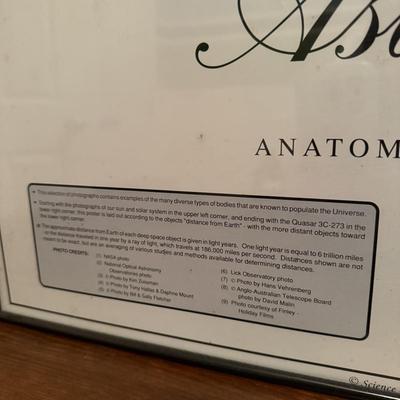 NIB Galileoscope with Astronomy Books & Poster (O-HS)