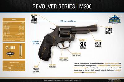 Sale Photo Thumbnail #371: MANUFACTURER: Rock Island Armory
FAMILY: M200 Series
MODEL: M200
TYPE: Revolver
ITEM GROUP: Double Action Centerfire Revolvers
ACTION: Double / Single Action
CALIBER/GAUGE: 38 Special
FINISH: Parkerized
FINISH TYPE: Blued
STOCK/GRIPS: Combat Polymer
BARRE