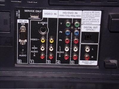 SONY 60" Full-1080 HDTV w/matching stand for your “man cave”.