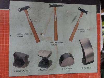 7 PIECE AUTO BODY REPAIR KIT