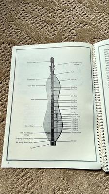 VTG CRIPPLE CREEK DULCIMER AND MUSIC