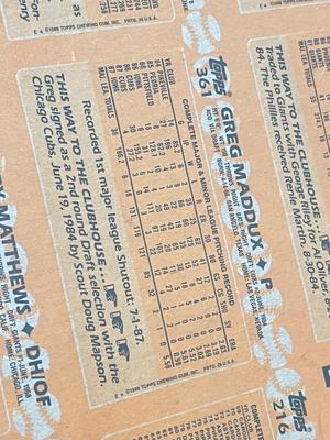 LOT 263Y: 1988 Topps Baseball Cards Uncut Sheet