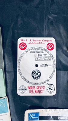 A VARIETY OF DIFFERENT VTG SCALES AND EQUATION TOOLS