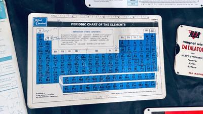 A VARIETY OF DIFFERENT VTG SCALES AND EQUATION TOOLS