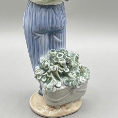 Sale Photo Thumbnail #492