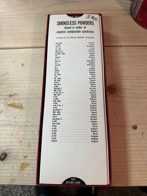 LEE POWDER MEASURE KIT