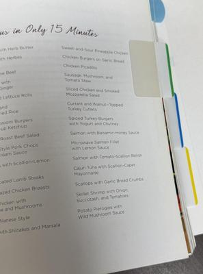 Sale Photo Thumbnail #15: In good used condition, previous owner installed some extra tabs.