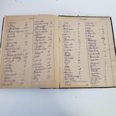 LOT 180Z: Vintage Stamp Album, Slovensky Typograf Art Book & Airplane Scrap Book