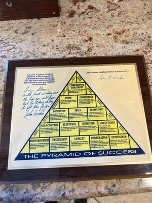 JOHN R WOODEN  Signed & Personalized Pyramid Of Success Plaque