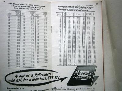 1950 RR Time Recording Book