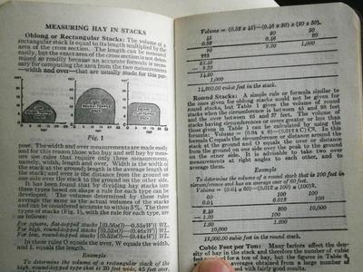 1948 DeLaval Diary