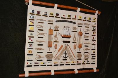 International Nautical Code of Symbols Wall Hanging, 33.5â€x27â€