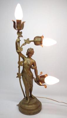 Art Nouveau Style Lady Figural Table Lamp