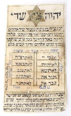 Lot 193 judaica parables of kabbalah on vellum manuscript