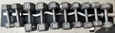Weights