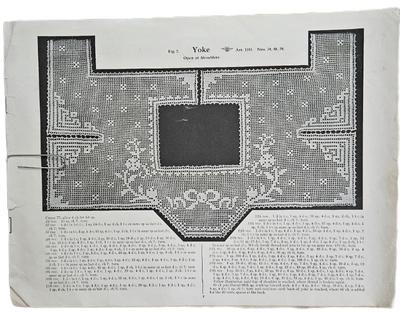 Fig 7 yoke art. 1151