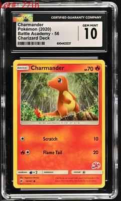 Sale Photo Thumbnail #542