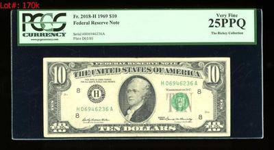 Sale Photo Thumbnail #186