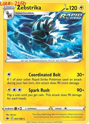 Sale Photo Thumbnail #368