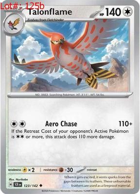 Sale Photo Thumbnail #216