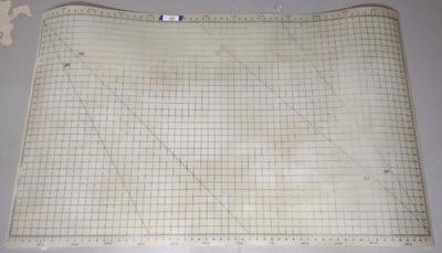 Sale Photo Thumbnail #500: Large 58" x 33" Cutting Mat