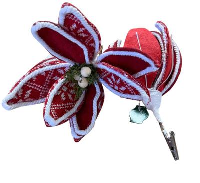 Sale Photo Thumbnail #15