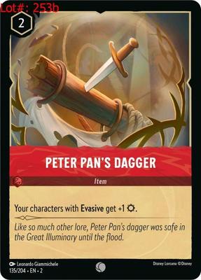 Sale Photo Thumbnail #432