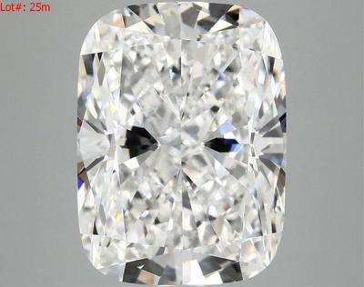 For more information and to place your bids, kindly visit us at https://garnetgazelle.hibid.com/ BID NOW!