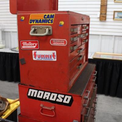 MAC Tools toolbox