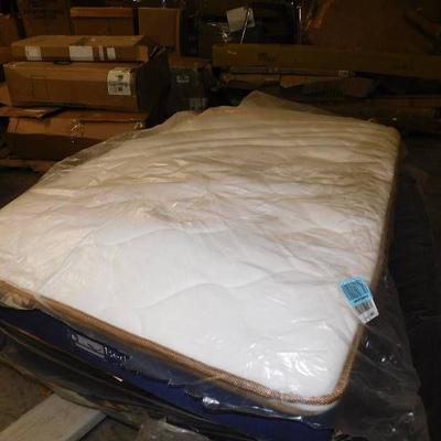 Bed Story Mattress Sizes Pictured Possibly Twin