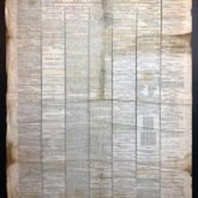 Rare Historic Civil War Newspaper of April 17, 1865 - Utica Morning Herald