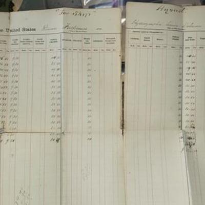 Muster and Payroll from a ship in the 1880's
