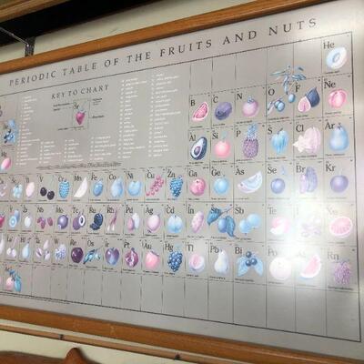 Vintage Periodic Table of Fruit and Nuts