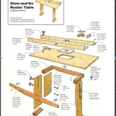 Router Table Plan
