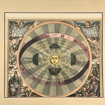 ASTROLOGICAL ENGRAVING  |  "Sceno Syste Coper" colored engraving showing the zodiacs; sight 17 x 20 in. - w. 27-3/4 x h. 25 in....