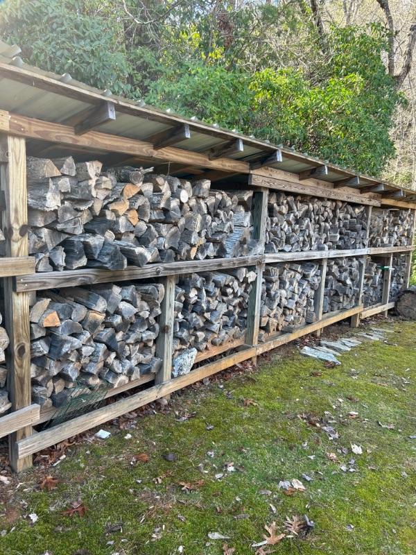 Everything Must GO! Blue Ridge