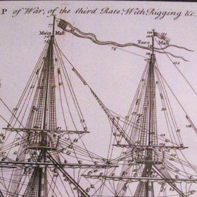 A Ship of War, of The Third Rate, with Rigging
