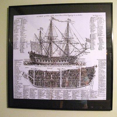 A Ship of War, of The Third Rate, with Rigging