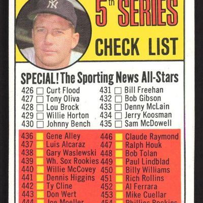 Mickey Mantle, GOLF, TIGER, NICKLAUS, BOSTON, REDSOX, MLB, BASEBALL, ROOKIE, AUTO, BRUINS, VINTAGE, Topps, toys, collectables, trading...