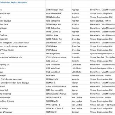 This is a list of other local shops that are participating in Vintage Shop Hop