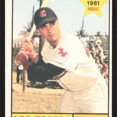 `JUDGE, AARON JUDGE, WORLD CUP, SOCCER, MLB, BASEBALL, ROOKIE, VINTAGE, Topps, collectables, trading cards, other sports, trading, cards,...