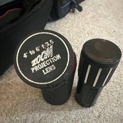 Zoom Projection Lens